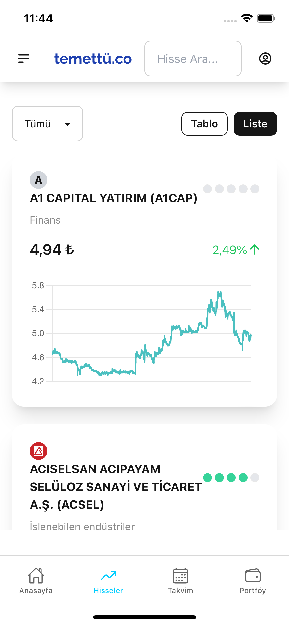 Temettu.co Uygulama Ekranı